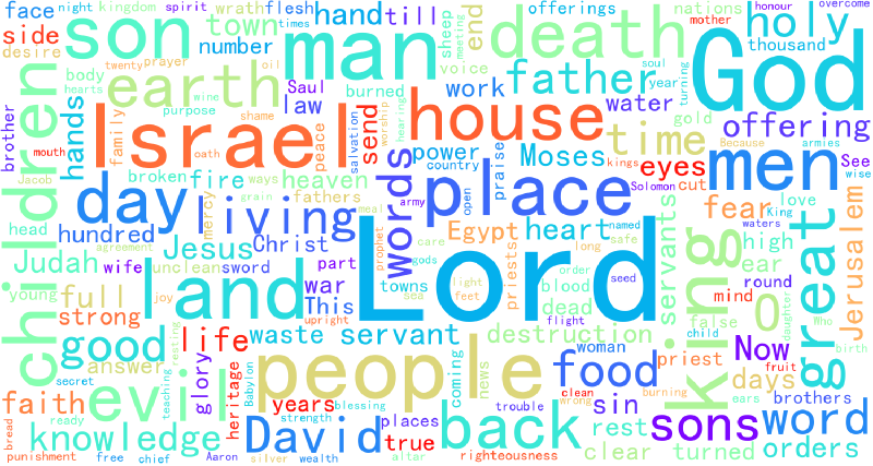 bbe_wordcloud