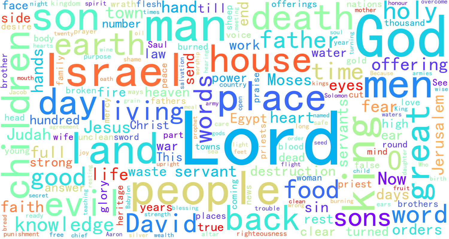 bbe_wordcloud